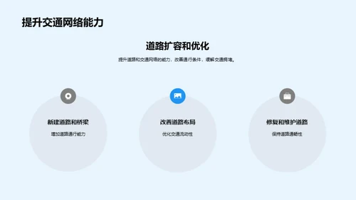 城市交通新解