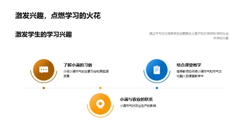 节气文化在教学中的运用