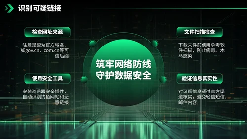 绿色科技风网络安全宣传周科普讲座PPT模板