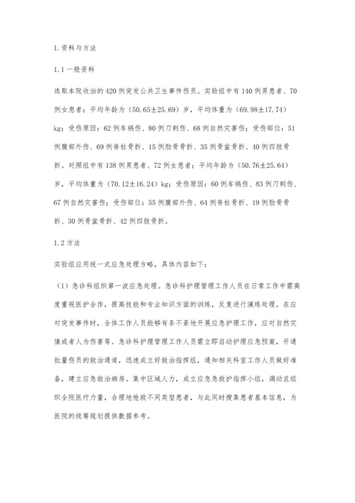 突发公共卫生事件护理预案管理模式探讨.docx