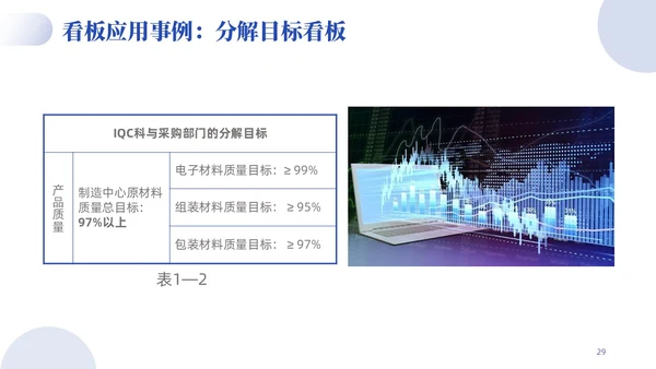 蓝色紫色渐变实拍风简约商务目视化管理企业管理员工培训PPT
