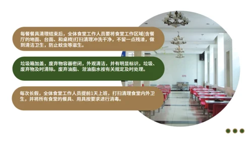 学校食堂食品安全卫生通用PPT模板