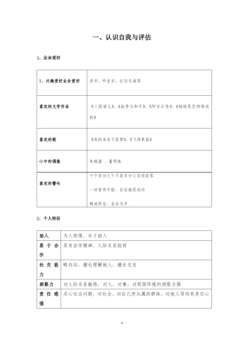 13页5300字园林专业专业职业生涯规划.docx