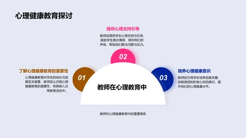 师生关系优化教学PPT模板