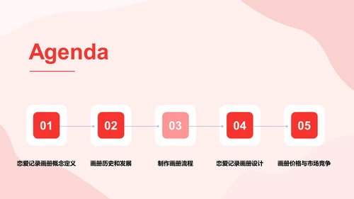 红色简约恋爱记录画册PPT模板