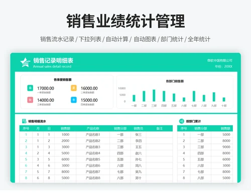 销售业绩统计管理