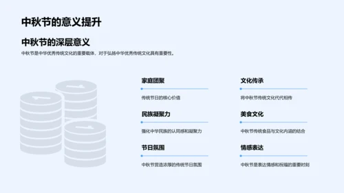 中秋节的传统文化讲座PPT模板