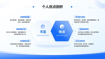 蓝色简约风个人优点剖析六边形