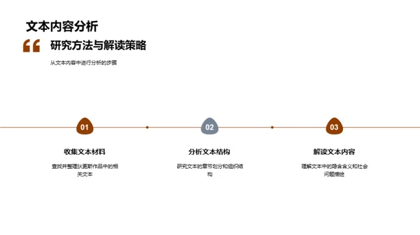 狄更斯视野下的社会