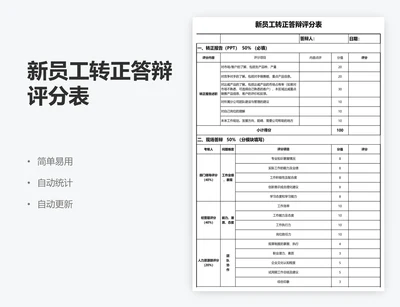 新员工转正答辩评分表