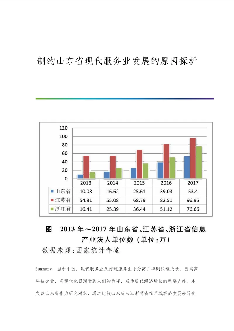 制约山东省现代服务业发展的原因探析