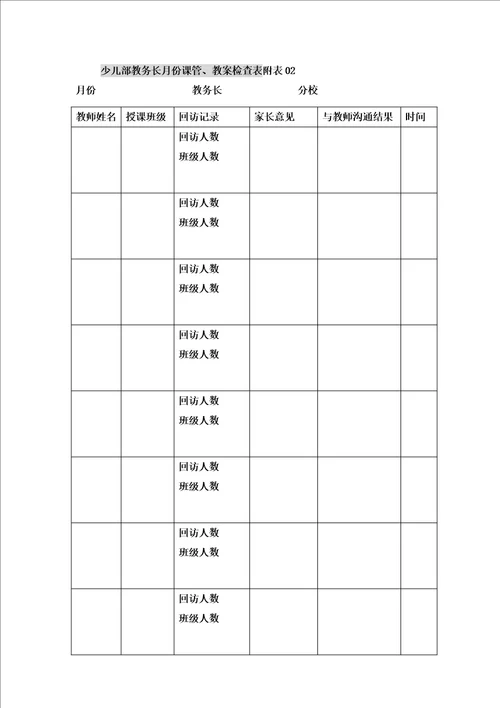 少儿部教务长职责