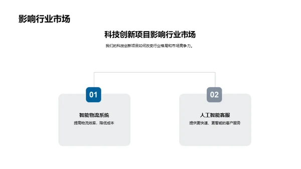 科技创新的力量