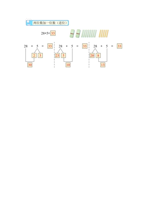 《两位数加一位数（进位）》（教案）人教版一年级数学下册