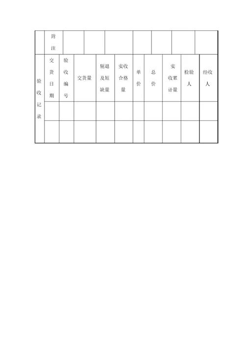 验收管理请购单二