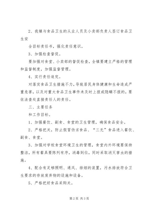 食品卫生安全保障工作实施方案 (4).docx
