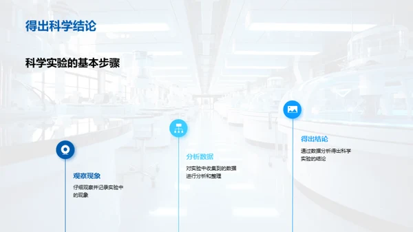 科学实验的探索之旅