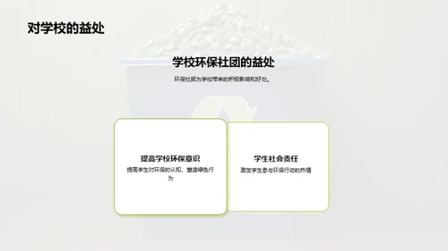 环保社团的影响力