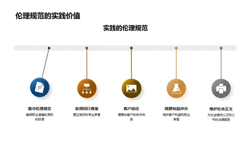 法律职业伦理解析