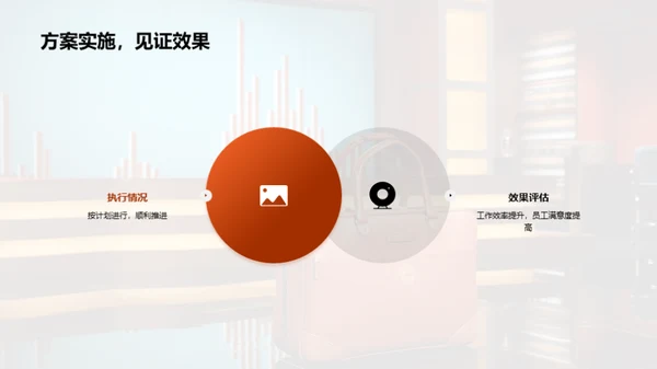 人力资源月度总结