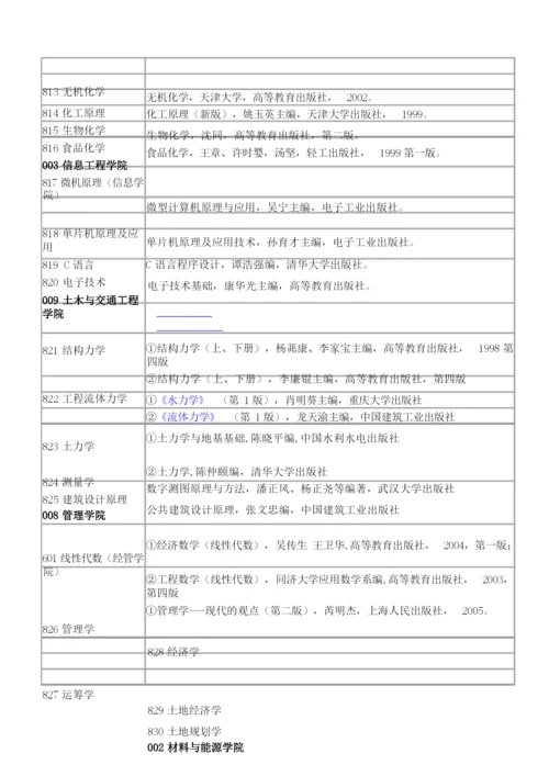 广东工业大学初试专业课参考书目.docx