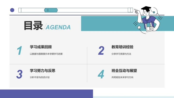 大学生期末总结班会PPT模板