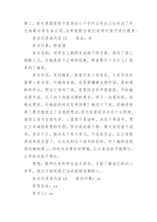 家访记录表内容.docx