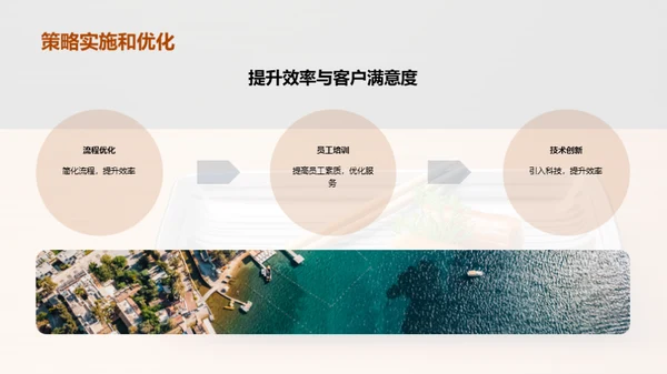 餐饮新模式