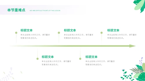 绿色小清新花卉教学模板