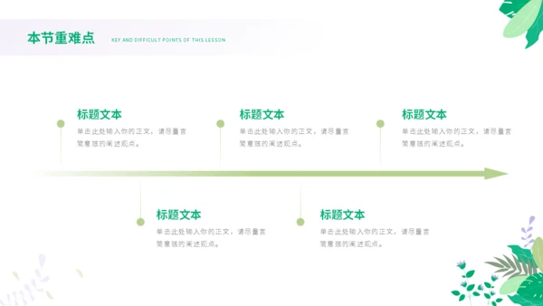 绿色小清新花卉教学模板