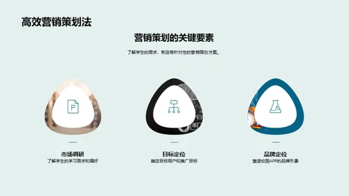 校园APP营销攻略