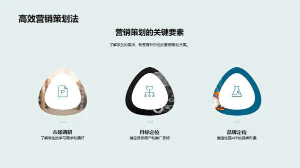 校园APP营销攻略