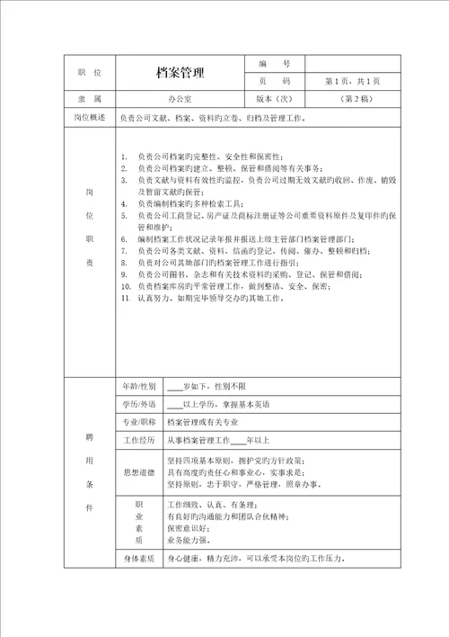 公司组织机构图及岗位基本职责专题方案详解