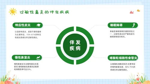 绿色插画过敏性鼻炎PPT模板宣传PPT动态PPT