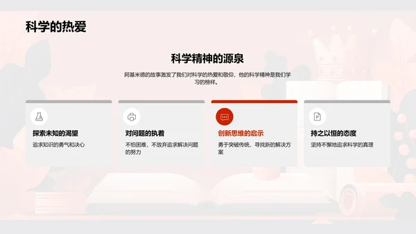 阿基米德科学故事PPT模板