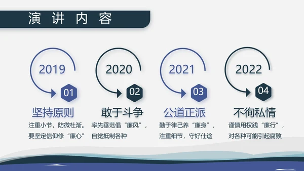 海军国防教育工作总结汇报动态PPT