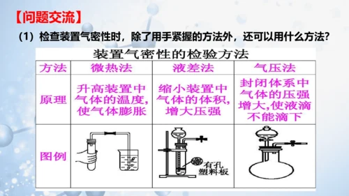 实验活动1氧气的实验室制取与性质-(共27张PPT)2023-2024学年九年级化学上册同步优质课件