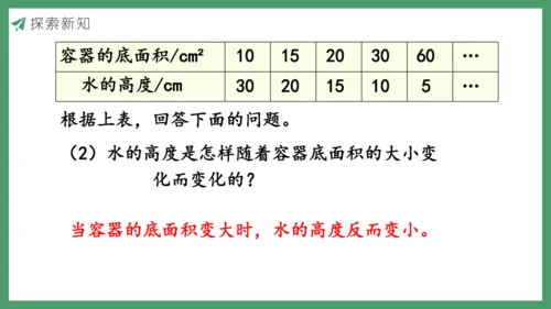 新人教版数学六年级下册4.2.2  反比例课件