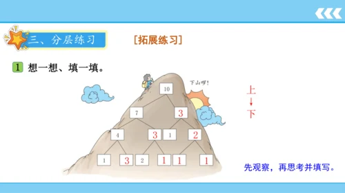 【新教材】人教版数学一年级上册5 6~10的认识和加减法第3课时 10的认识和加减法  课件(共22