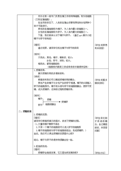 六年级科学上册第3章细胞与生殖3.2生命的诞生与成长教案设计牛津上海版