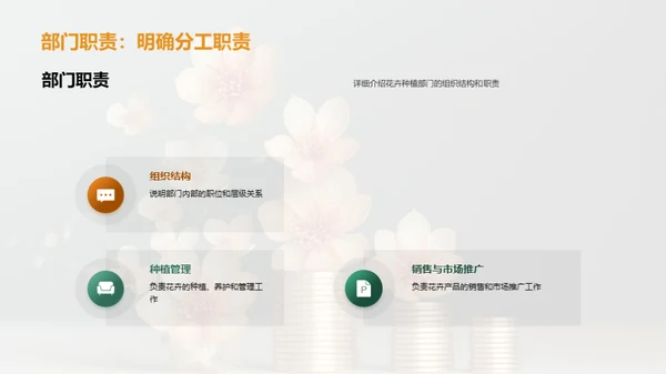 花卉事业的崭新篇章