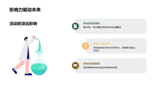 绿行校园，启航环保