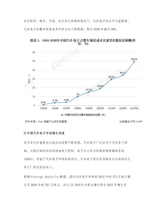 中国覆铜板在汽车电子应用市场现状及发展前景分析-未来市场发展潜力巨大.docx