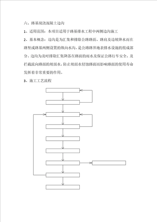 路基现浇边沟施工方案共4页