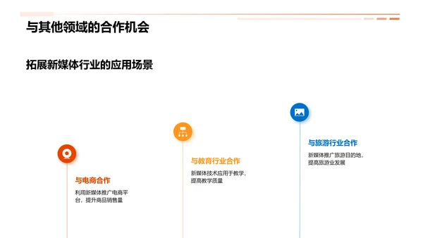 新媒体行业发展趋势