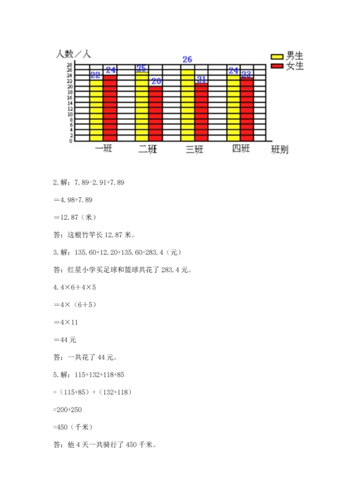 人教版四年级下册数学期末测试卷附完整答案【名校卷】.docx