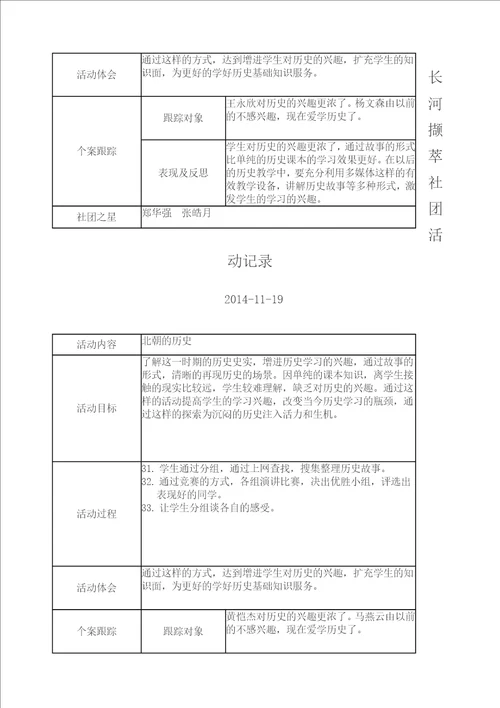 历史社团活动记录