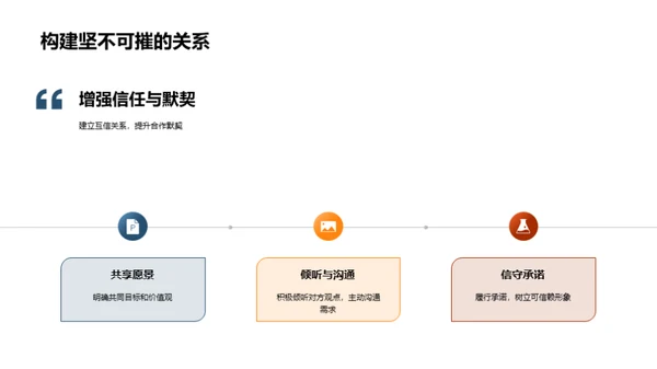 商务宴请之礼仪艺术