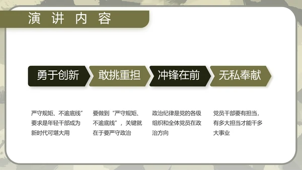 迷彩风军事部队演讲PPT