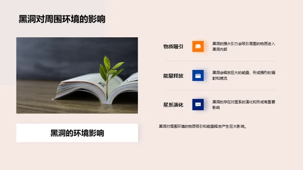 黑洞揭秘之旅